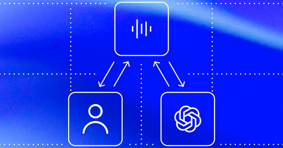 OpenAI agent interaction diagram — user / interface / model (text-free)