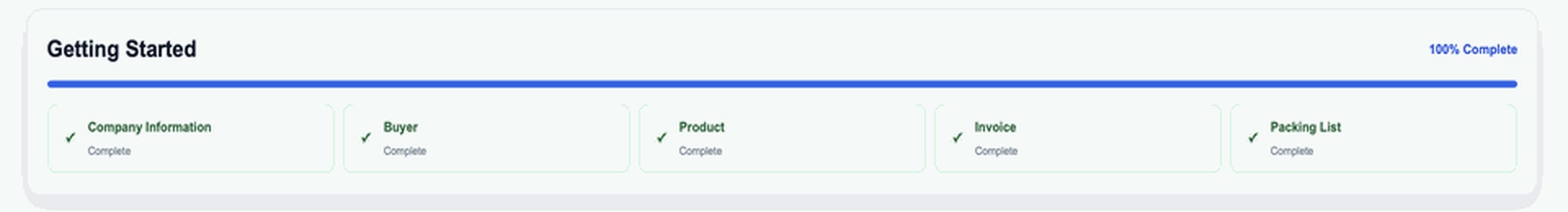 Trade Paper AI 시작 화면의 Getting Started 진행 표시. Company Information, Buyer, Product, Invoice, Packing List 다섯 단계가 모두 완료로 표시돼 있다.